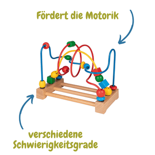 motorikschleife